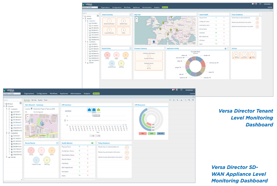 Versa Director Screenshots